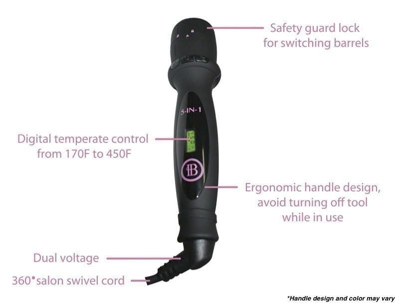 Styling Tool Handle (Handle Only) (OPEN BOX)